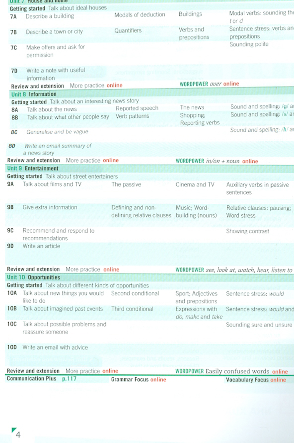Empower Intermediate Student'S Book With Online Access: B1+