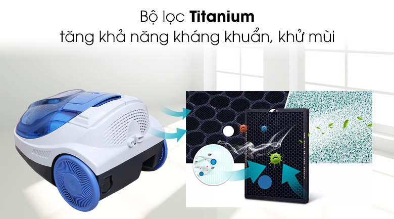 Máy hút bụi Hitachi CV-SF18 1800W [New 100%]