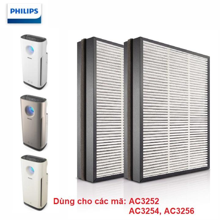 Filter plate, replacement filter for Philips AC4167 for codes AC3252, AC3254 and AC3256