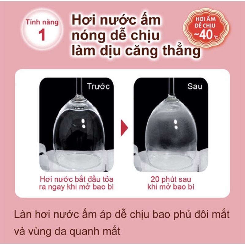 Mặt Nạ Xông Hơi Mắt MegRhythm 5 miếng