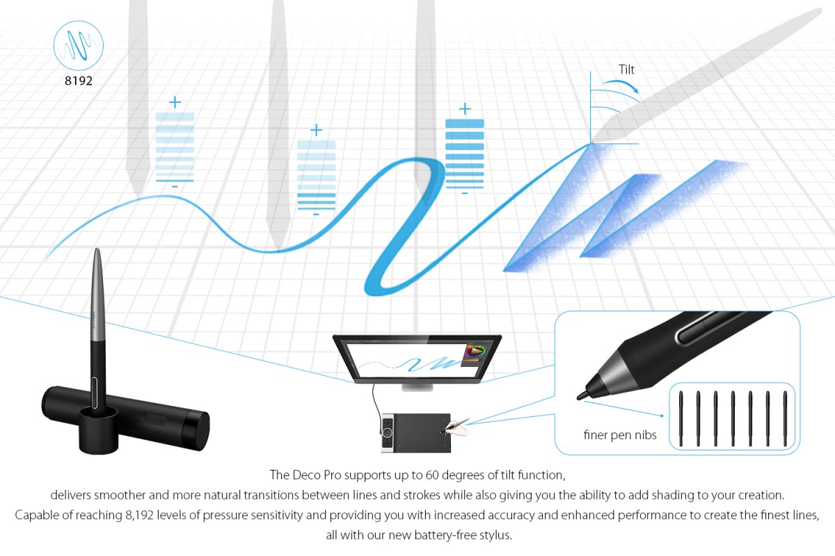 Xp-pen Deco Pro S