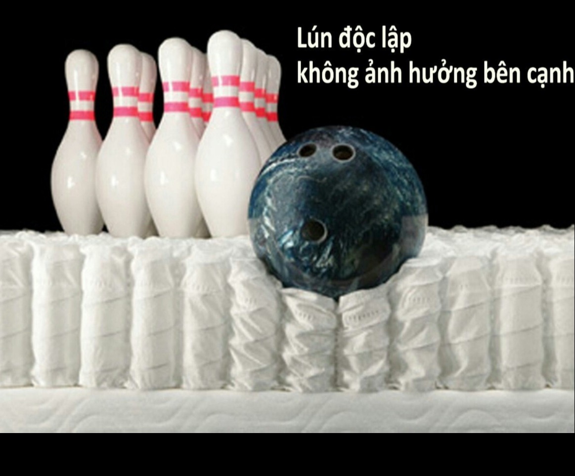 ĐỆM LÒ XO TÚI CAO CẤP KINGDOM 5 SAO