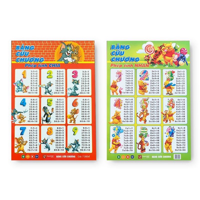 Bộ Bảng cửu chương phép cộng trừ nhân chia