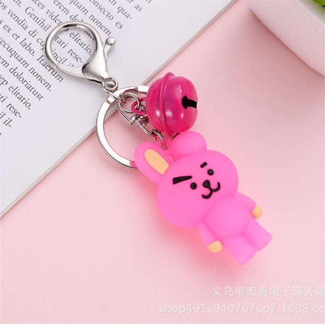 MÓC KHOÁ NHỰA_ HÌNH THÚ_ MK09