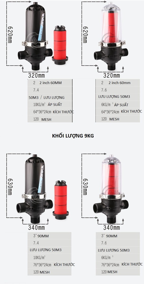 BỘ LỌC ARKA T60mm