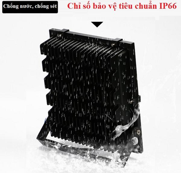 Bộ 2 đèn Led pha COB 20W