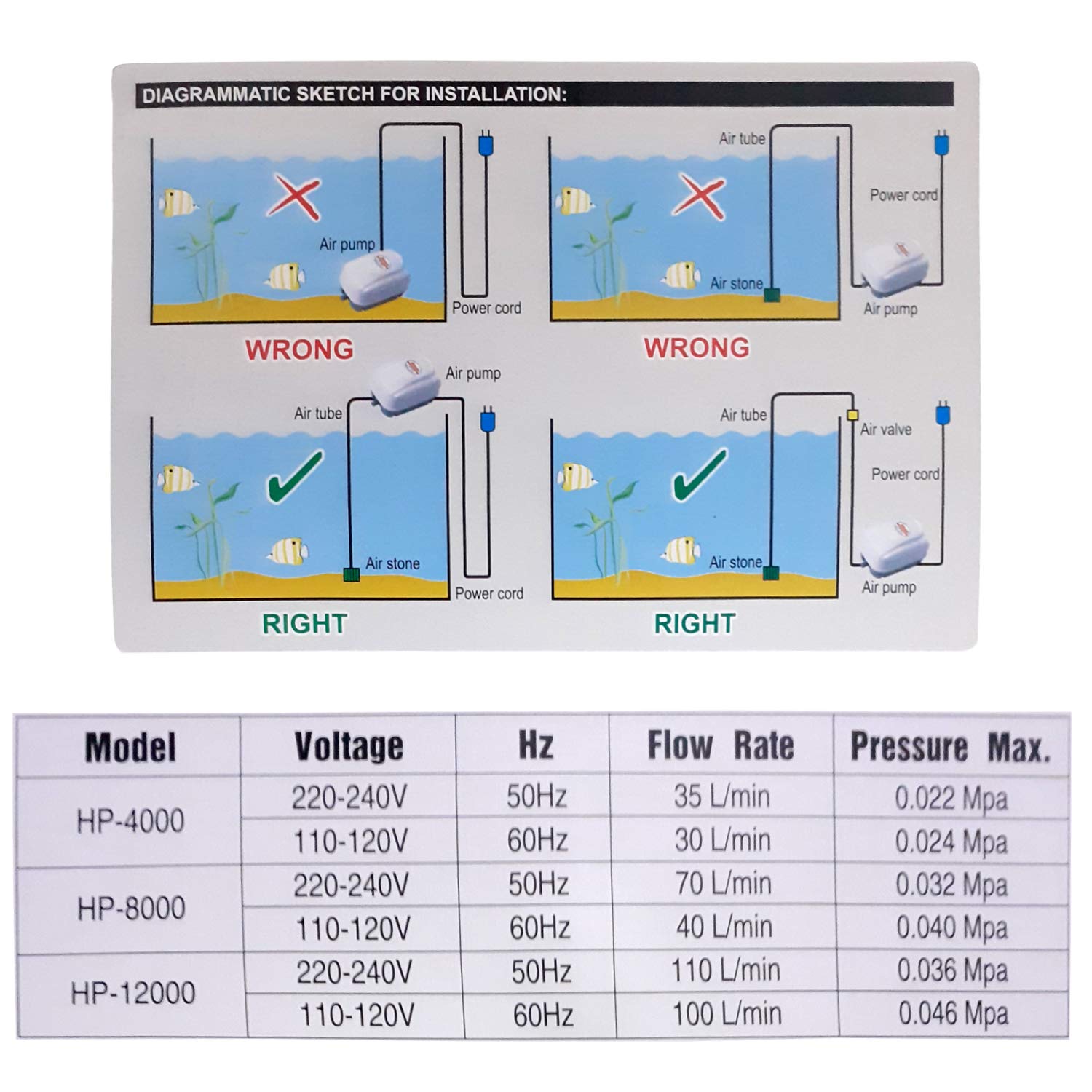 MÁY OXY CÔNG SUẤT LỚN ATMAN HP-8000 - Hàng Công Ty
