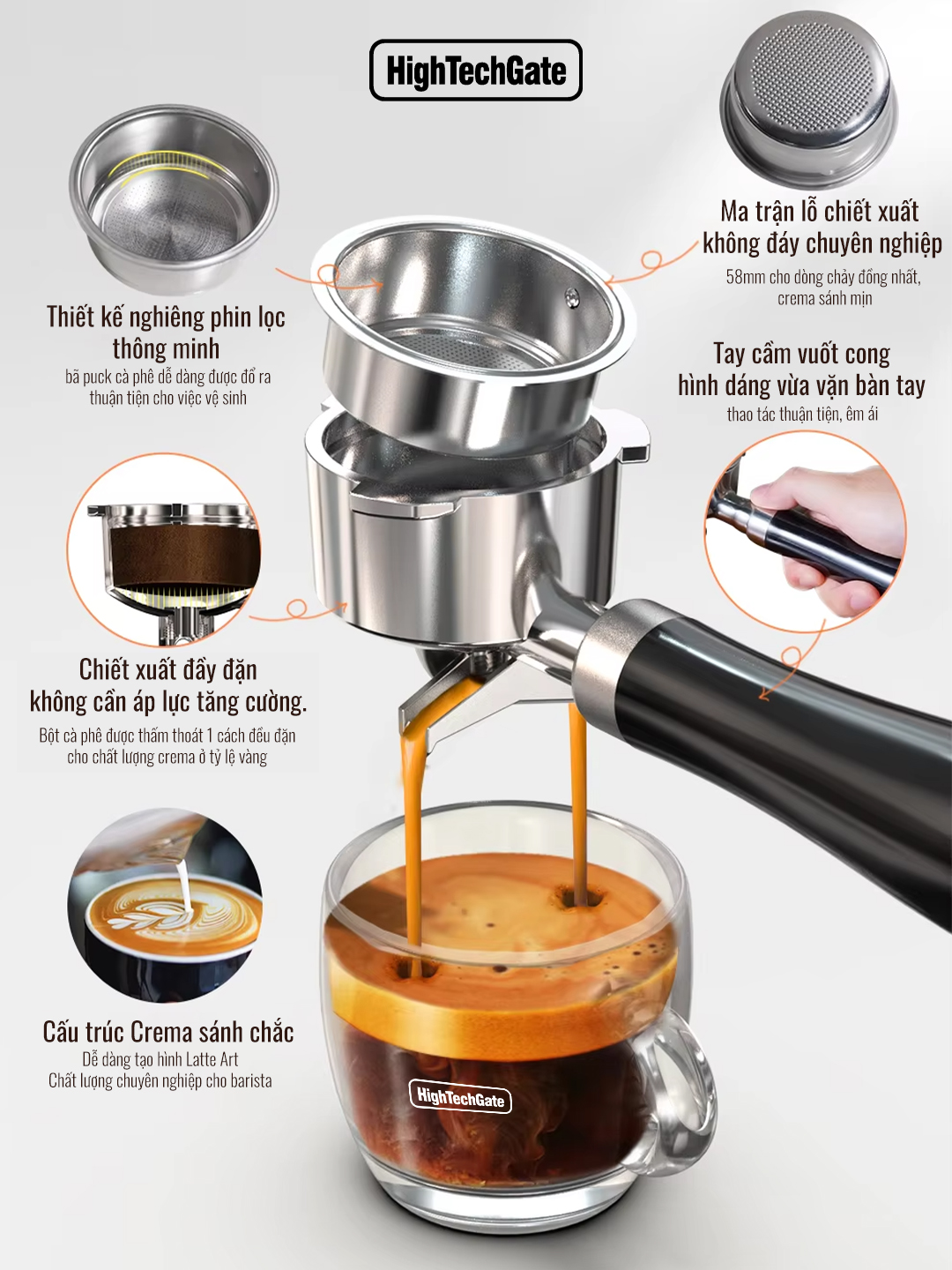 Máy pha cà phê espresso CF05 PRO chuyên nghiệp toàn diện DIY, giảm áp tự động an toàn, bản nâng cấp