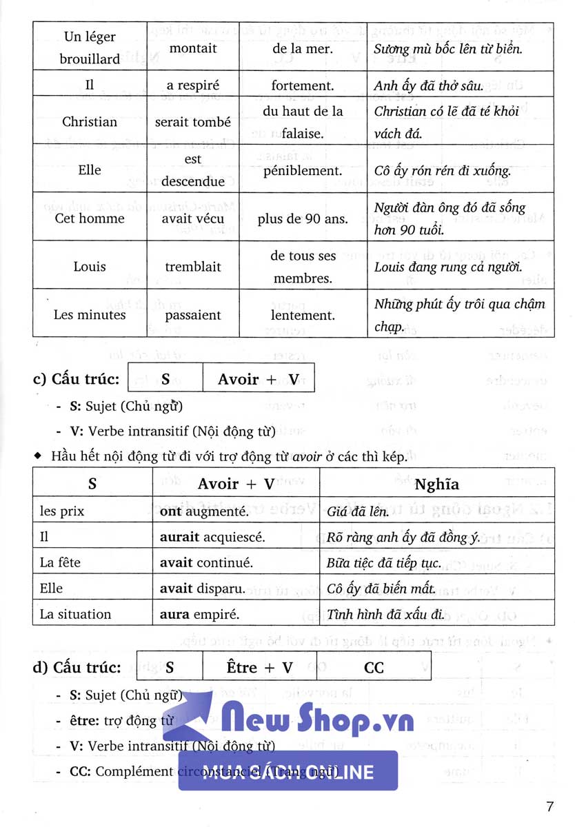 Sách - Văn phạm tiếng Pháp căn bản
