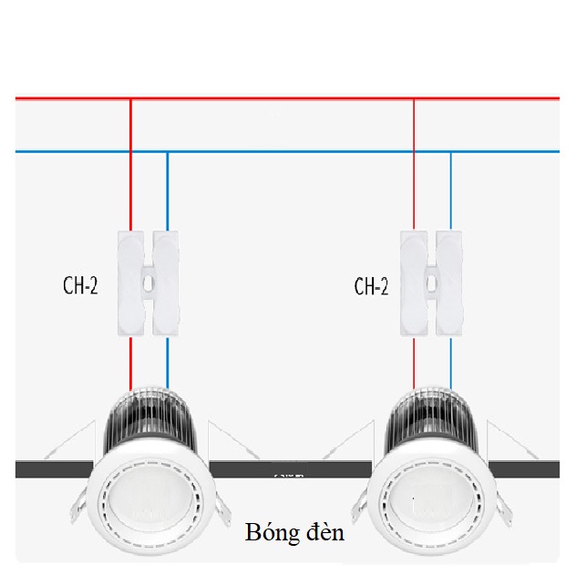 100 chiếc cút nối dây điện CH2