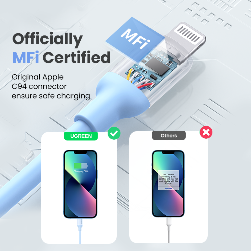 【MFi Certified】UGREEN 1m USB C to Lightning Cable iPhone Lightning Cable PD 20W USB C Lightning Cable Super Soft for iPhone 13 Pro Max 12 11 X 8, iPad(2021), AirPods, MacBook