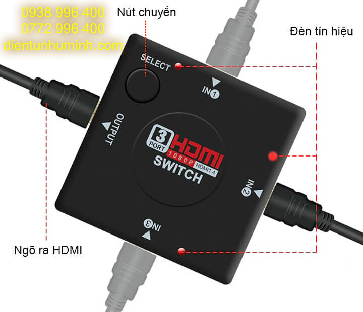 Bộ gộp hdmi 3 in 1 out