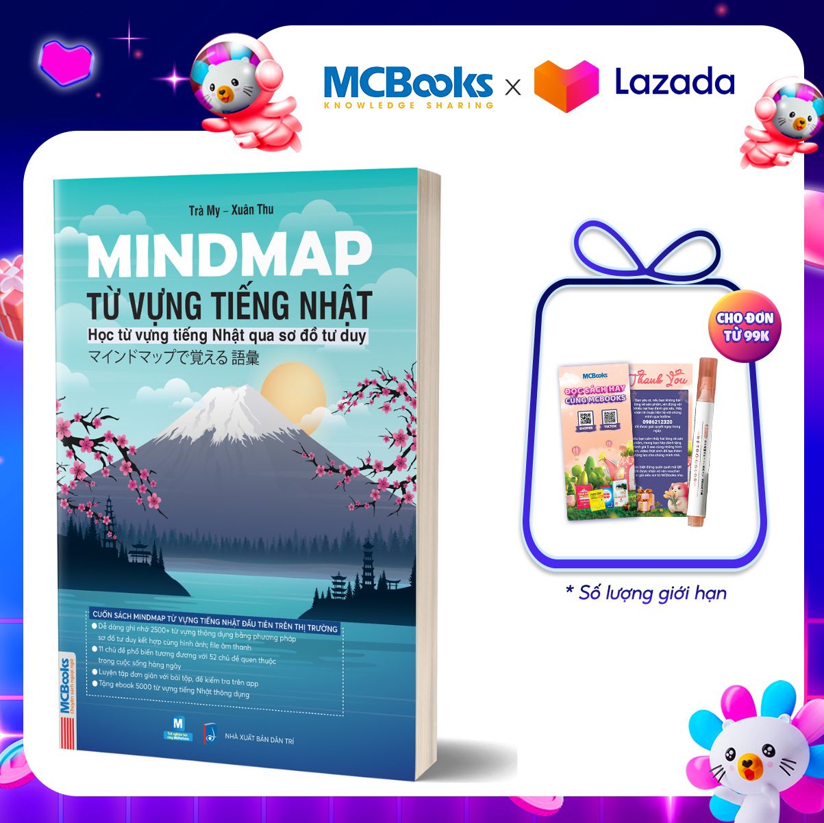 Mindmap Từ vựng tiếng Nhật - Học từ vựng tiếng Nhật qua sơ đồ tư duy