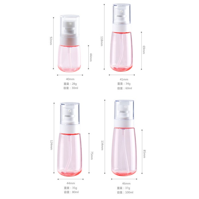 Lọ chiết mỹ phẩm đi du lịch CCC04