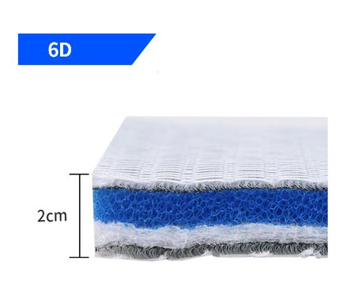 Tấm Lọc 6D - Bông Lọc Bể Cá Cao Cấp Thế Hệ Mới