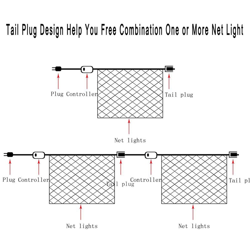 Dây Đèn Led Dạng Lưới Trang Trí Chống Nước 2x2m 3x3m
