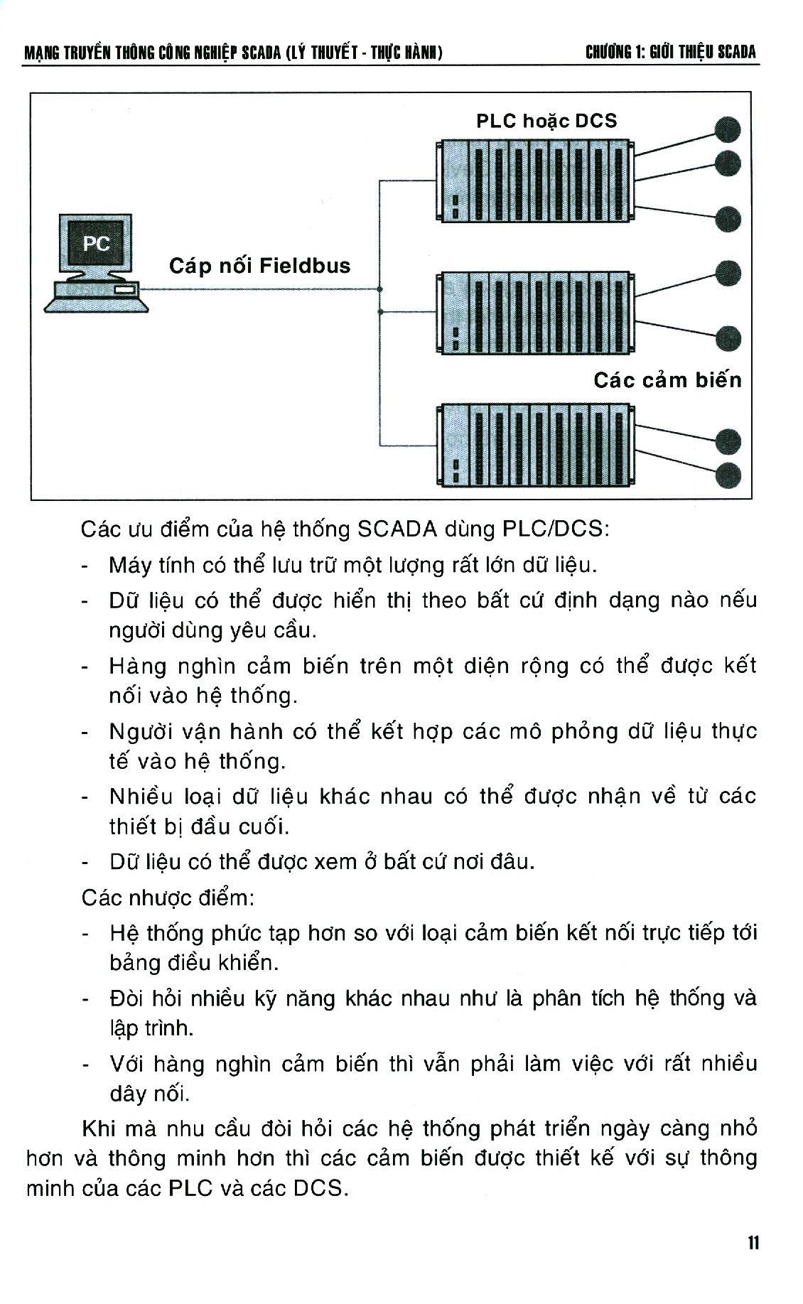 Mạng Truyền Thông Công Nghiệp SCADA (Lý Thuyết - Thực Hành)