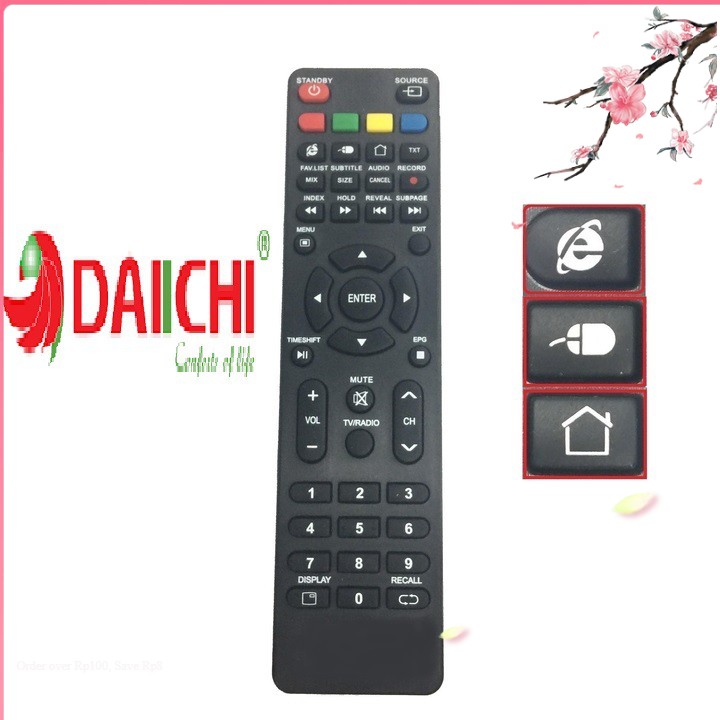 Remote điều khiển tivi DAIICHI smart mẫu 1 [Cam kết chất lượng, BH 6 tháng]