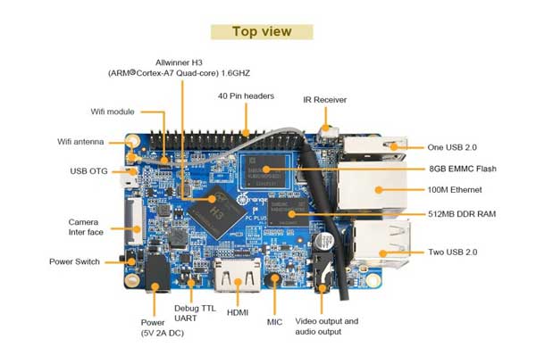 Máy Tính Nhúng Orange Pi PC Plus