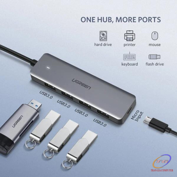 Bảng giá Bộ chia 4 cổng USB 3.0 hỗ trợ cấp nguồn phụ Ugreen 50985 Phong Vũ
