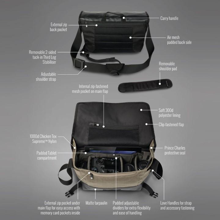 [HCM]Túi đựng máy ảnh CR Muli Photo Sling 7500
