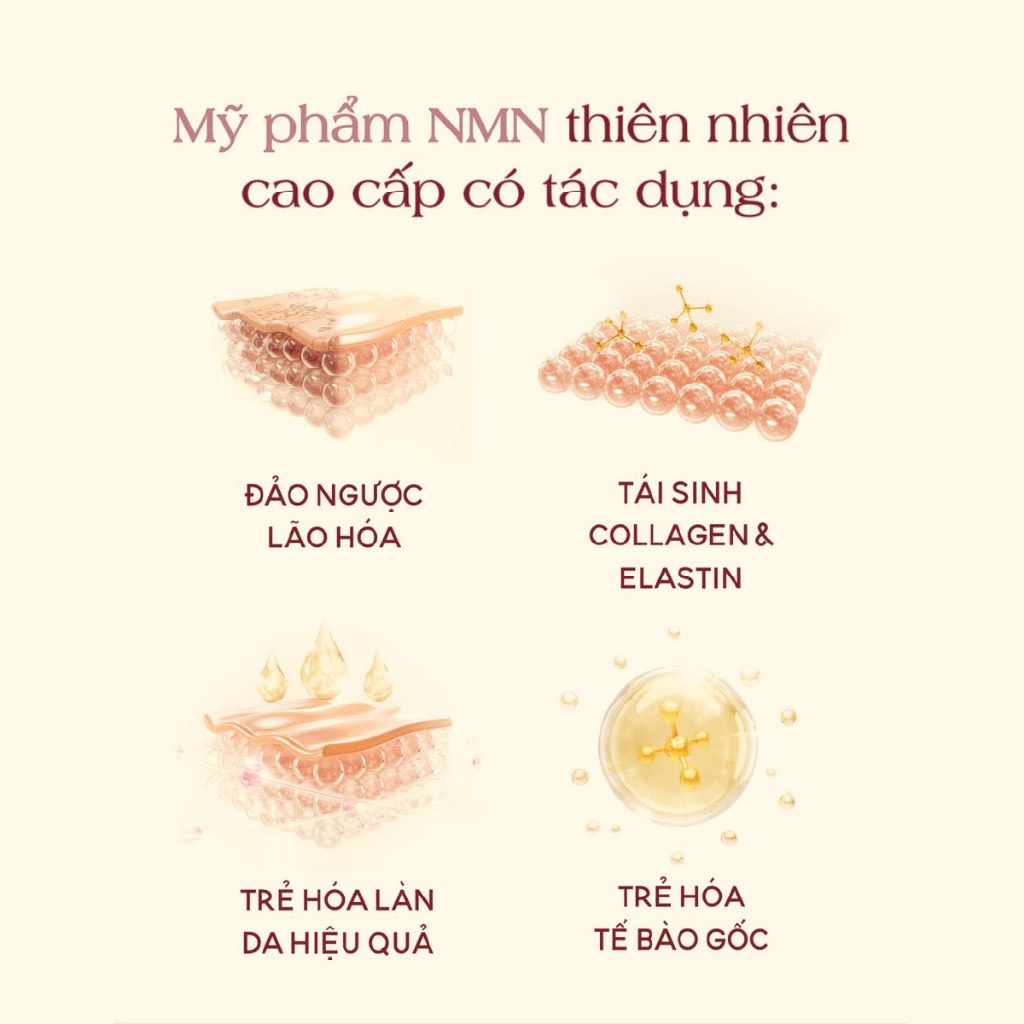 [Flash Sales-HSD 2027] Kem Dưỡng Da Chống Lão Hóa GIK NMN Face Essence Cream 50g