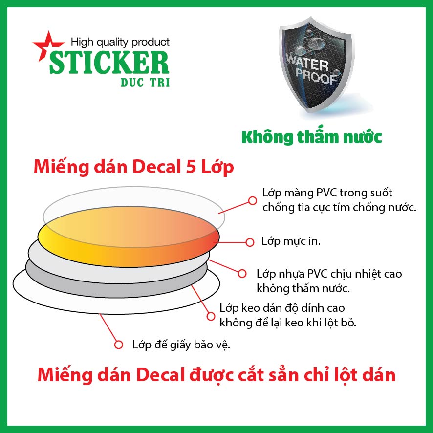 🔥🔥🔥 Miếng Dán Hình CƠM TẤM dùng Trang Trí Quán,Tủ kính, Xe bán hàng...