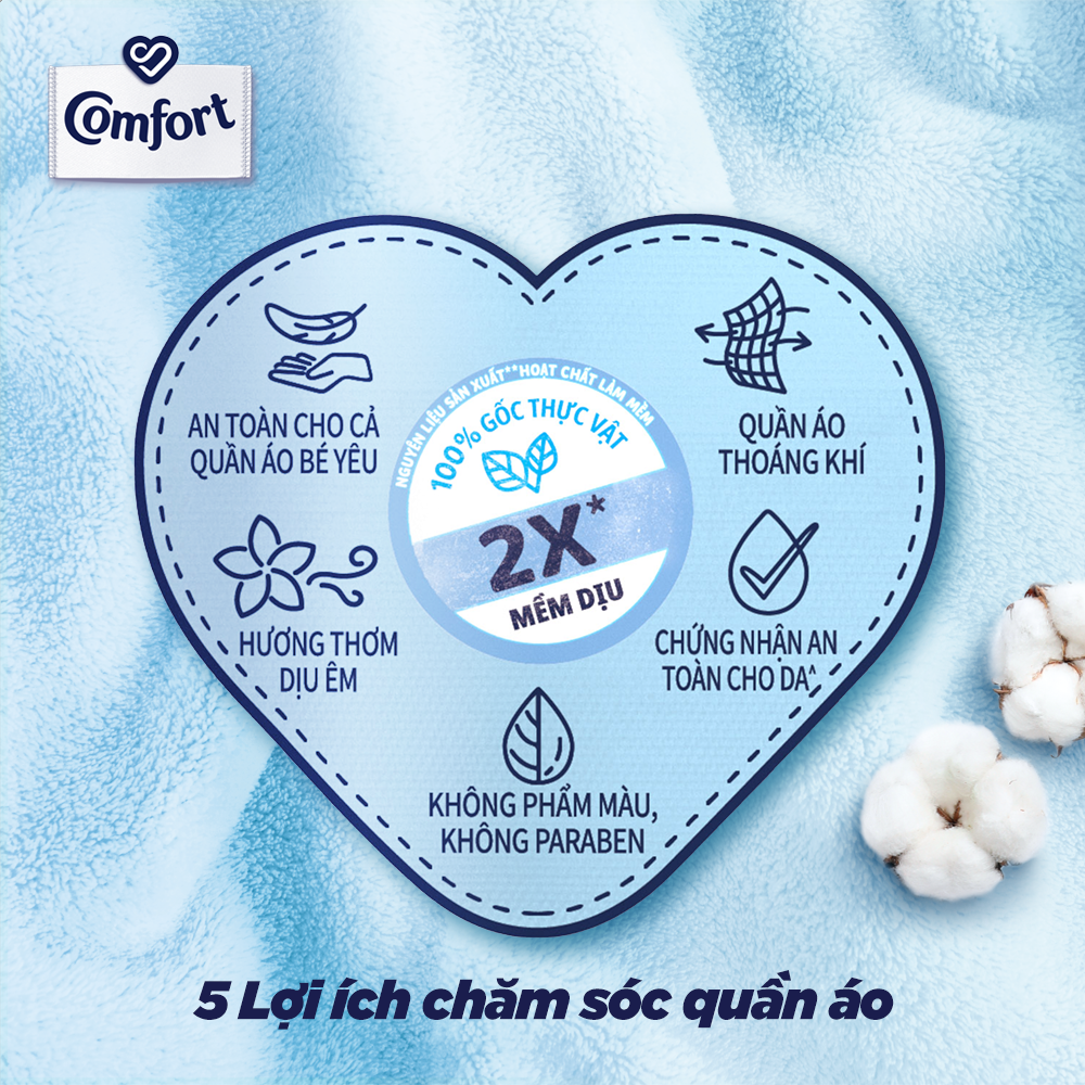 Nước Xả Vải Comfort Dịu Nhẹ Thơm Hương Phấn 3.8L
