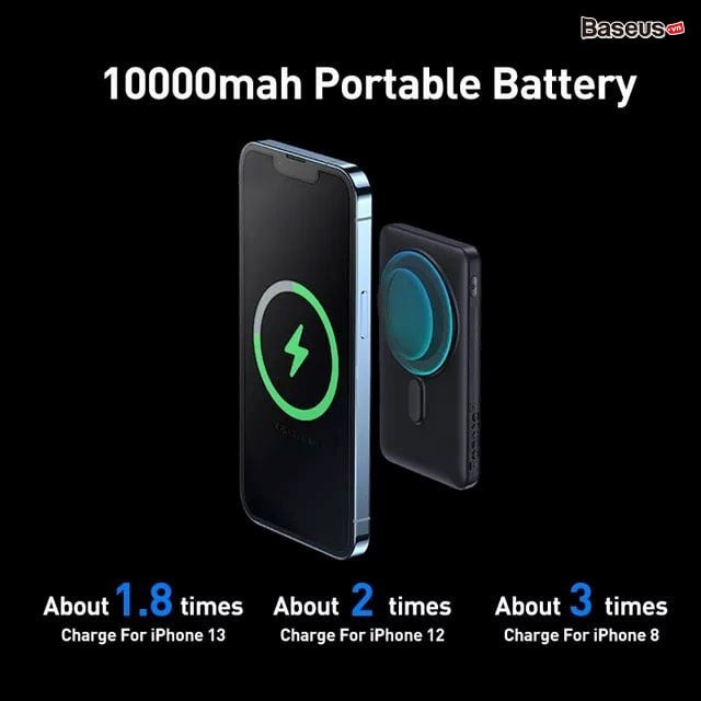 Baseus Magnetic Bracket Wireless Fast Charge Power Bank 10000mAh 20W