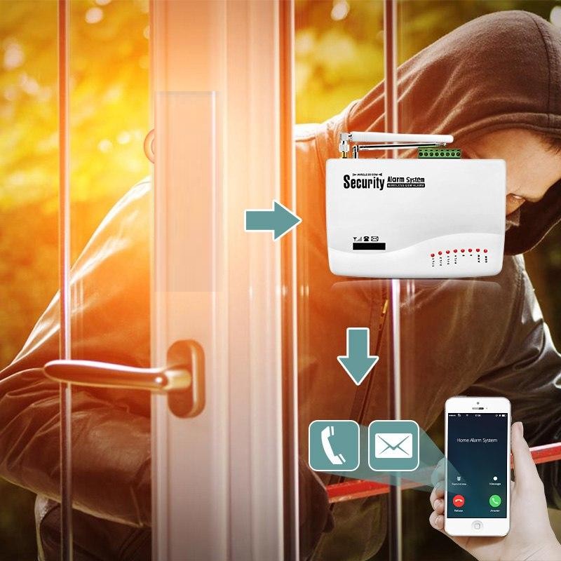 Bộ Thiết Bị Báo Động Chống Trộm Dùng Sim Guardsman Gs-3500
