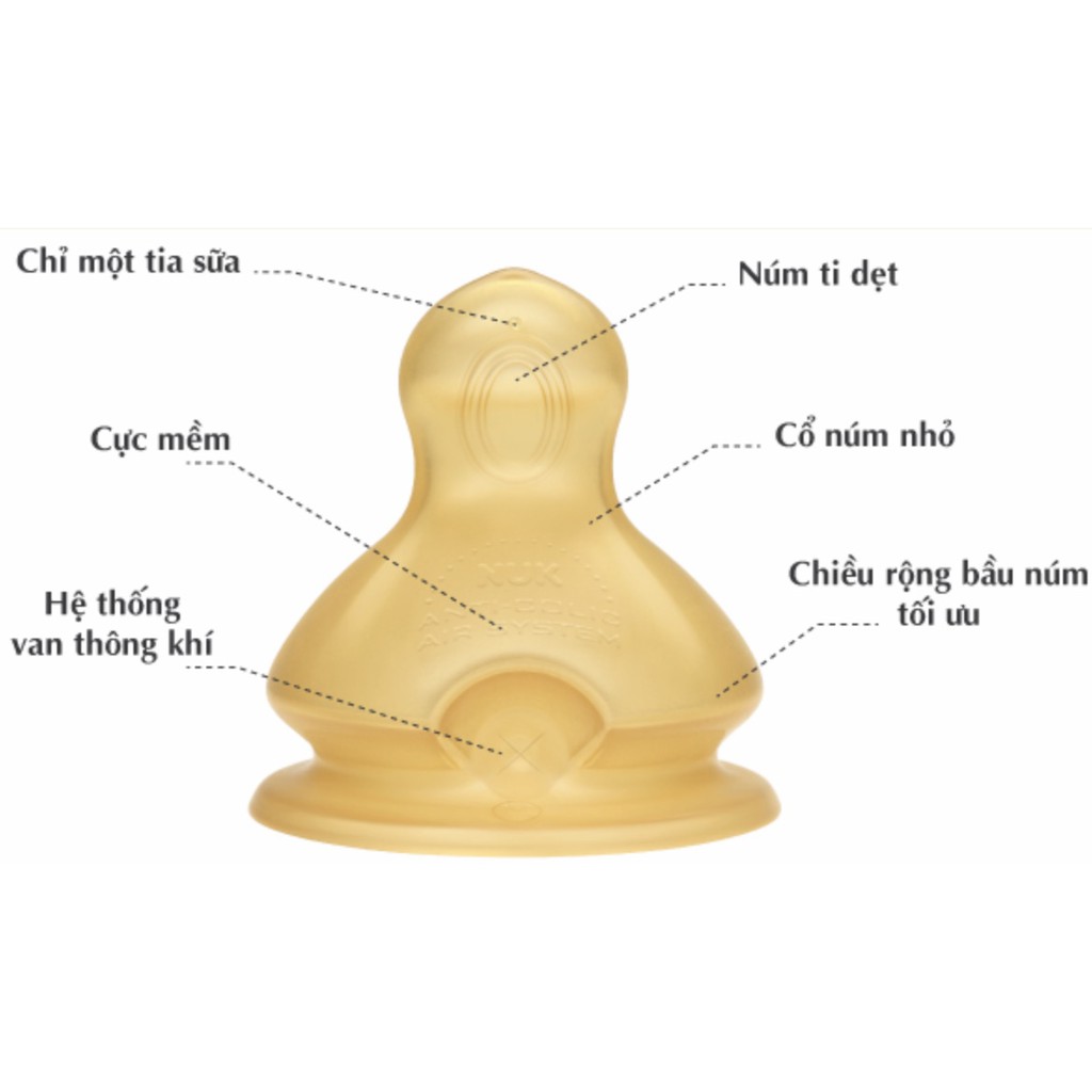 (Chính hãng) Bộ 2 núm ti NUK Premium Choice+ cao su