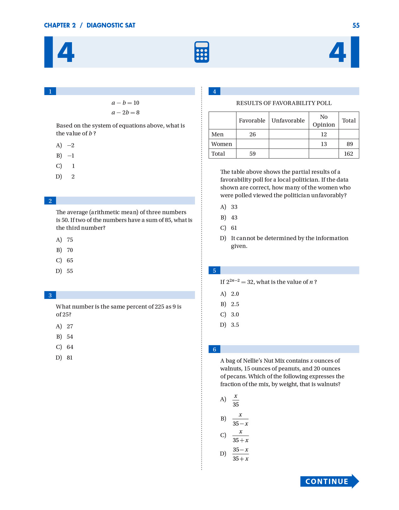 McGRAW-HILL EDUCATION SAT 2019 (Sách đen trắng)