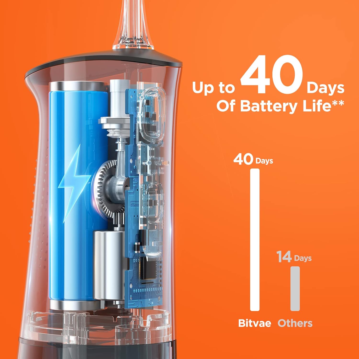 Máy tăm nước Nha Khoa Bitvae Water