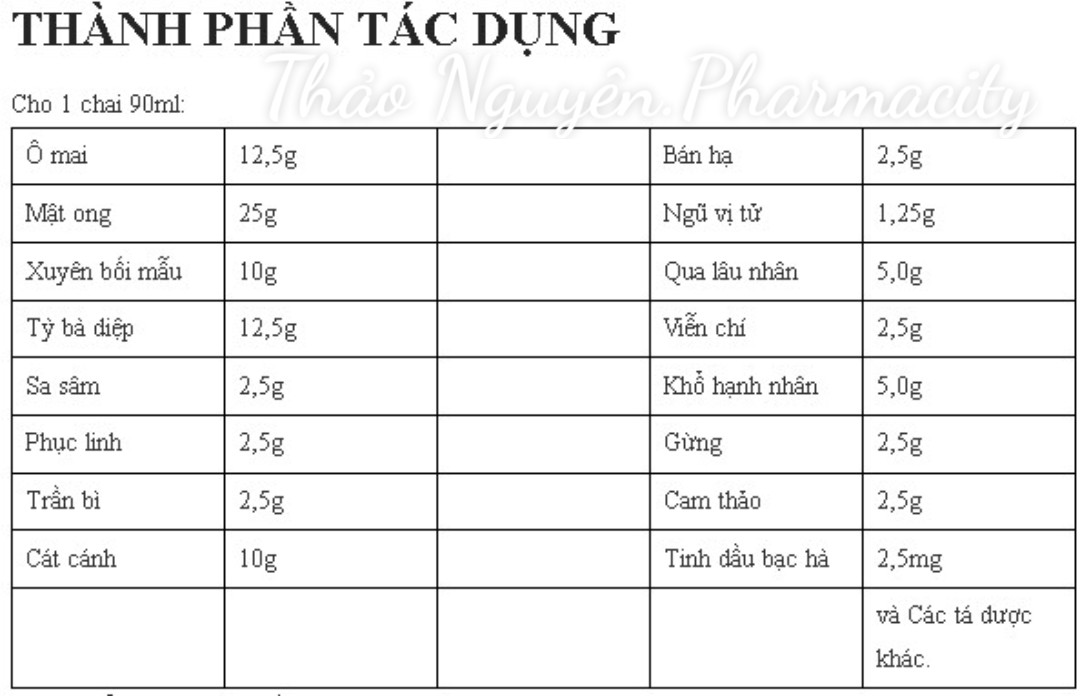 SIRO HO BẢO THANH chai 90ml