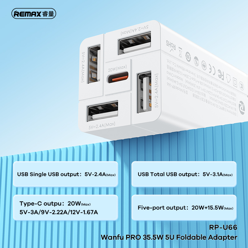 Cốc sạc 4 Cổng USB + Type C Remax RP-U66 35.5W