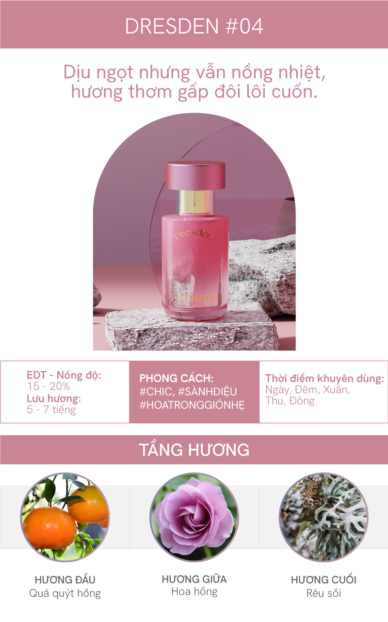 Nước Hoa De Memoria 30ml .#04 Dresden Chic