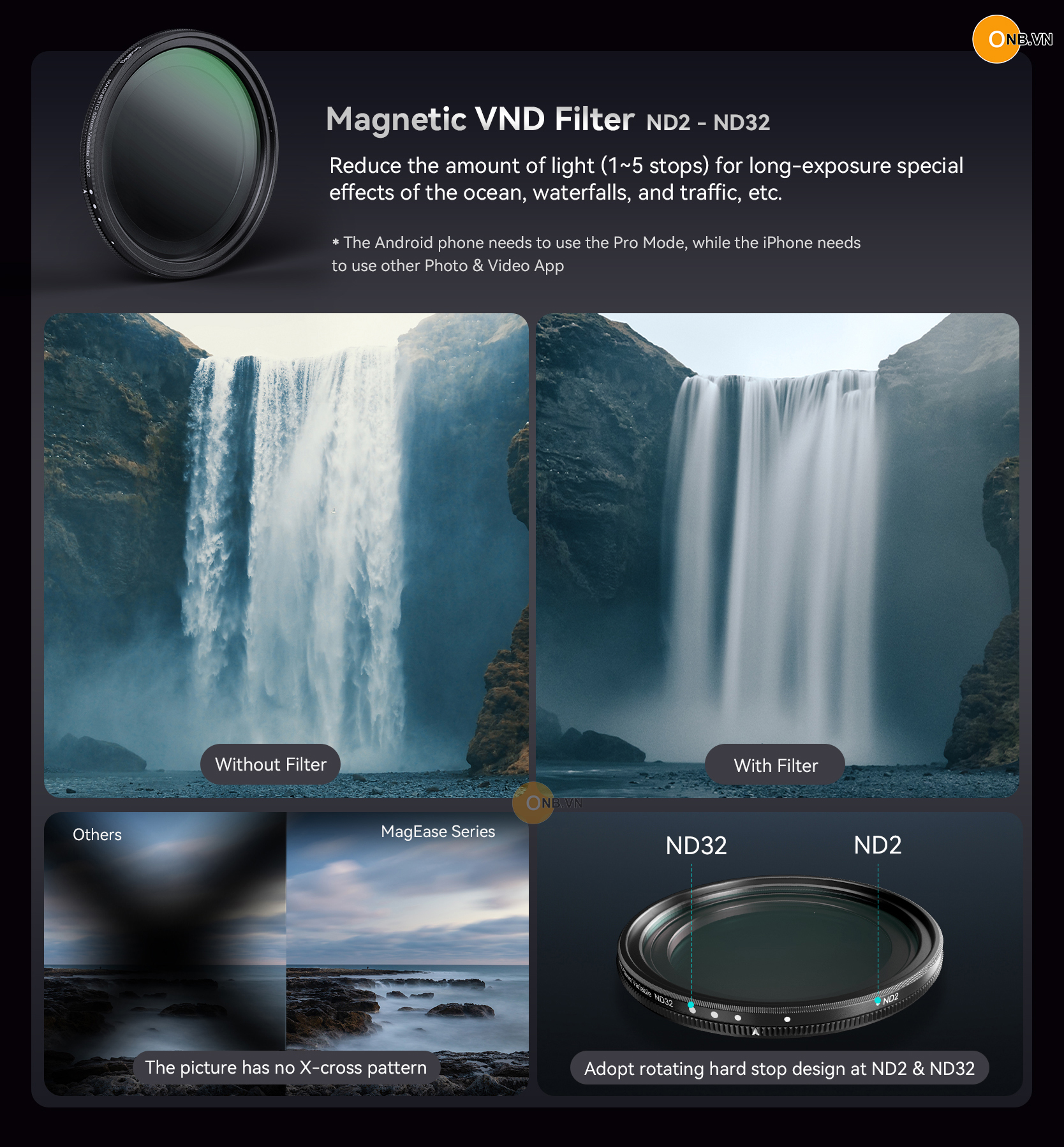 SmallRig MagEase Magnetic VND Filter Kit ND2-ND32 1-5 Stop 52mm 4215
