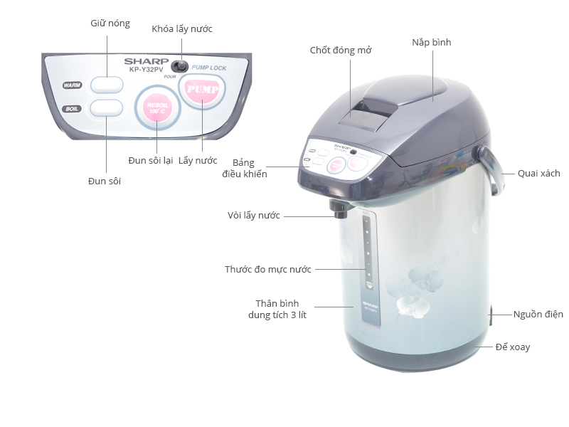 Bình thủy điện Sharp KP-Y32PV