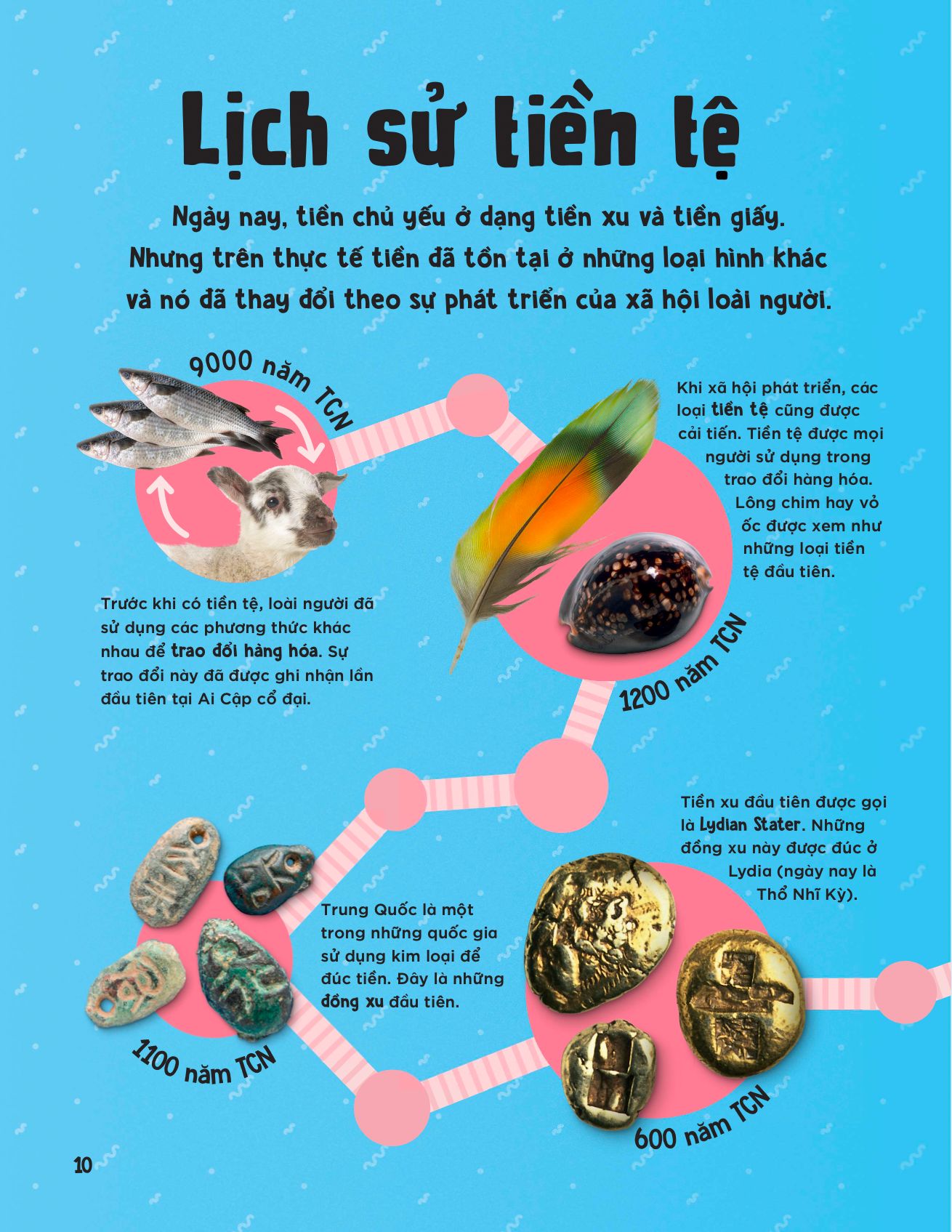 Sách - Siêu Nhí Khám Phá Tiền Tệ (Get To Know Money)