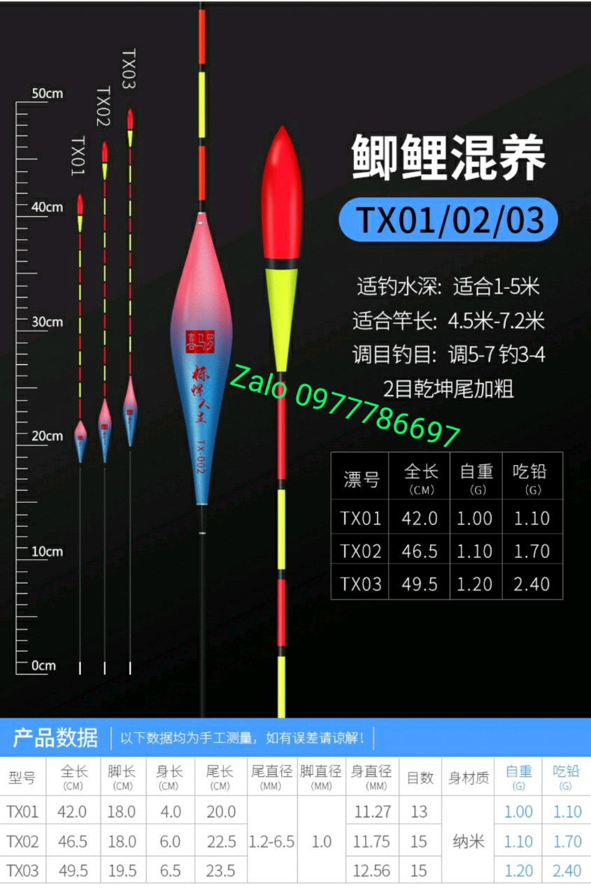 phao câu đài nano tăm to dễ nhìn tín hiệu cho người mắt kém