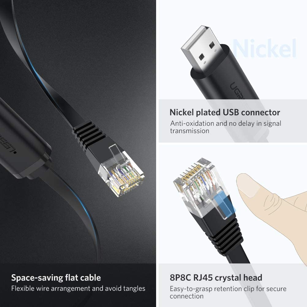 Cáp lập trình Console USB to RJ45 FTDI Ugreen 50773