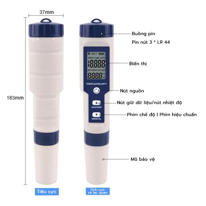 5-in-1 Salinity and Ph Meter, Used for Gardening and Measuring Ph/Tds/Ec/Salinity/Temperature