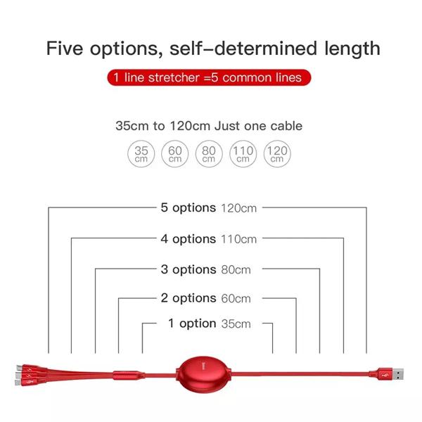Cáp sạc đa năng siêu bền 3 đầu chuẩn Micro USB, Iphone Ipad, Type C thiết kế dây rút tiện dụng sạc 3 thiết bị một lúc đến từ thương hiệu Baseus