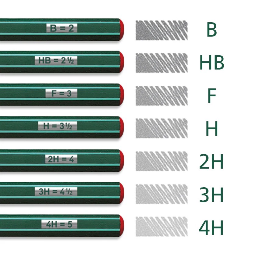Bộ 3 bút chì gỗ phác thảo STABILO Othello PC282 (sọc xanh trắng)