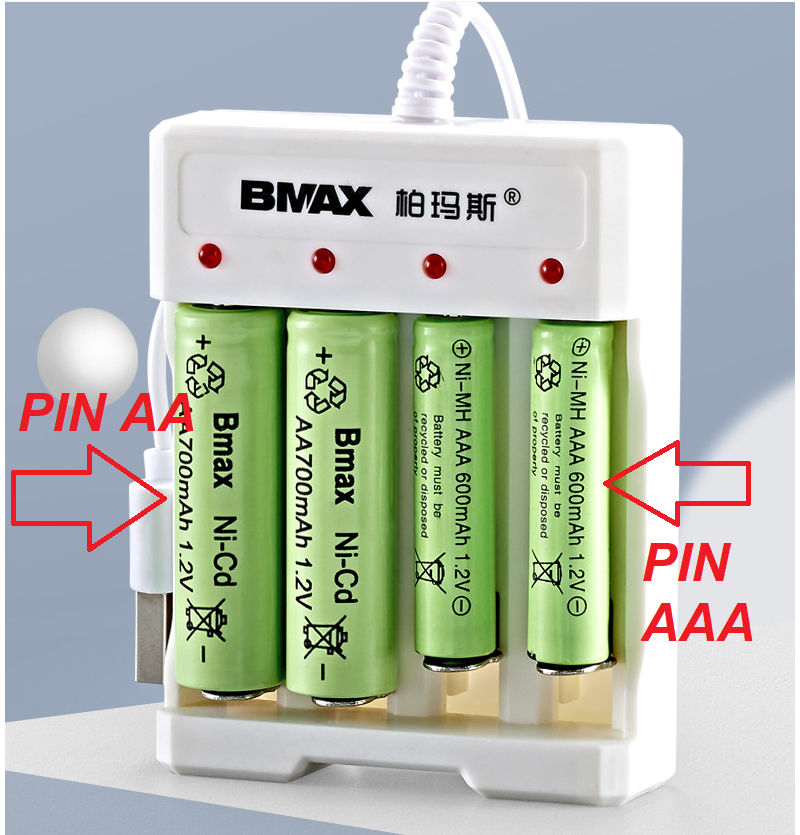 Bộ sạc 4 pin AA/AAA 1.2v 250mah (sạc pin con thỏ, pin AAA)
