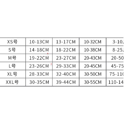 ???? RỌ MÕM CHO CHÓ TỪ 3-45KG - Đen - M