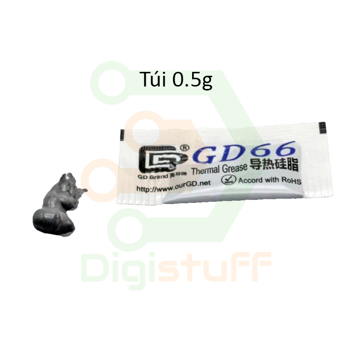 Keo tản nhiệt cho CPU, chip LED, card màn hình