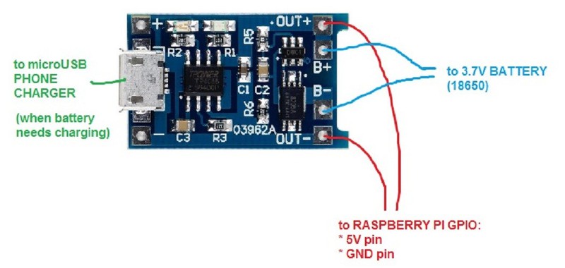 MẠCH SẠC PIN LITHIUM 1A TP4056