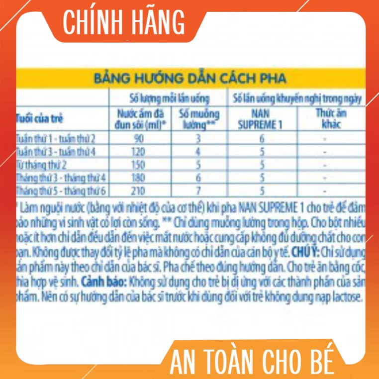 [Date 9.2024] Sữa NAN SUPREME PRO số 1 Lon 800g (0-6 tháng)