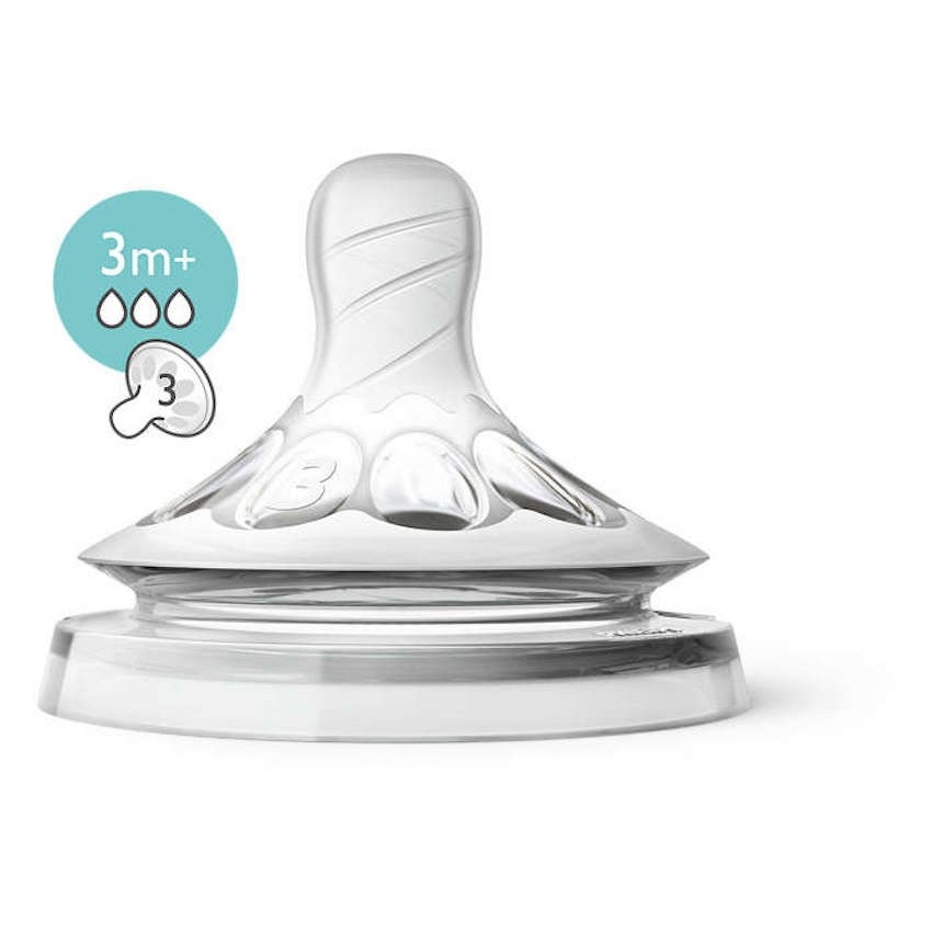 Núm ti thay bình sữa Philips AVENT Natural đủ size[0-5]